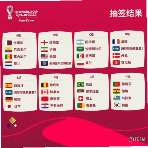 世界杯什么时候 示意图