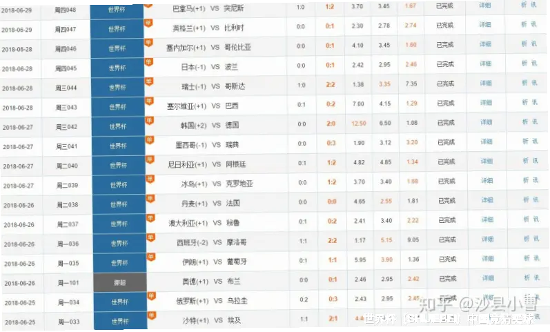 竞彩中心